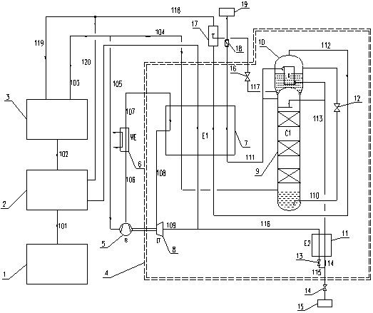 Device and method for cryogenic separation and purification of nitrogen and liquid ammonia