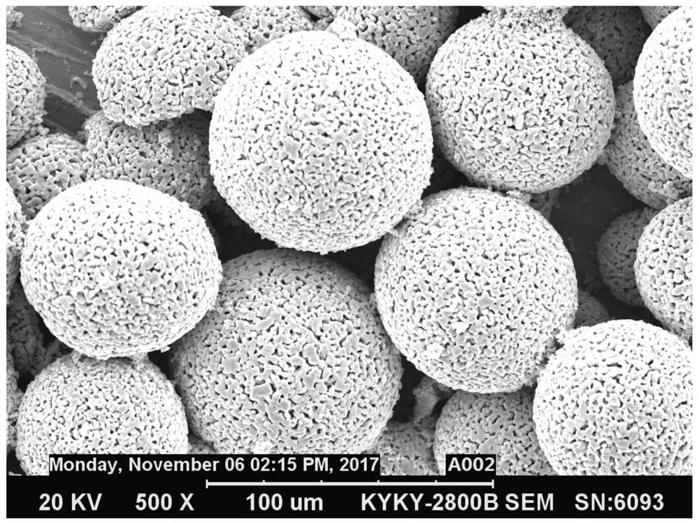 A kind of highly active silver powder and its preparation method and application