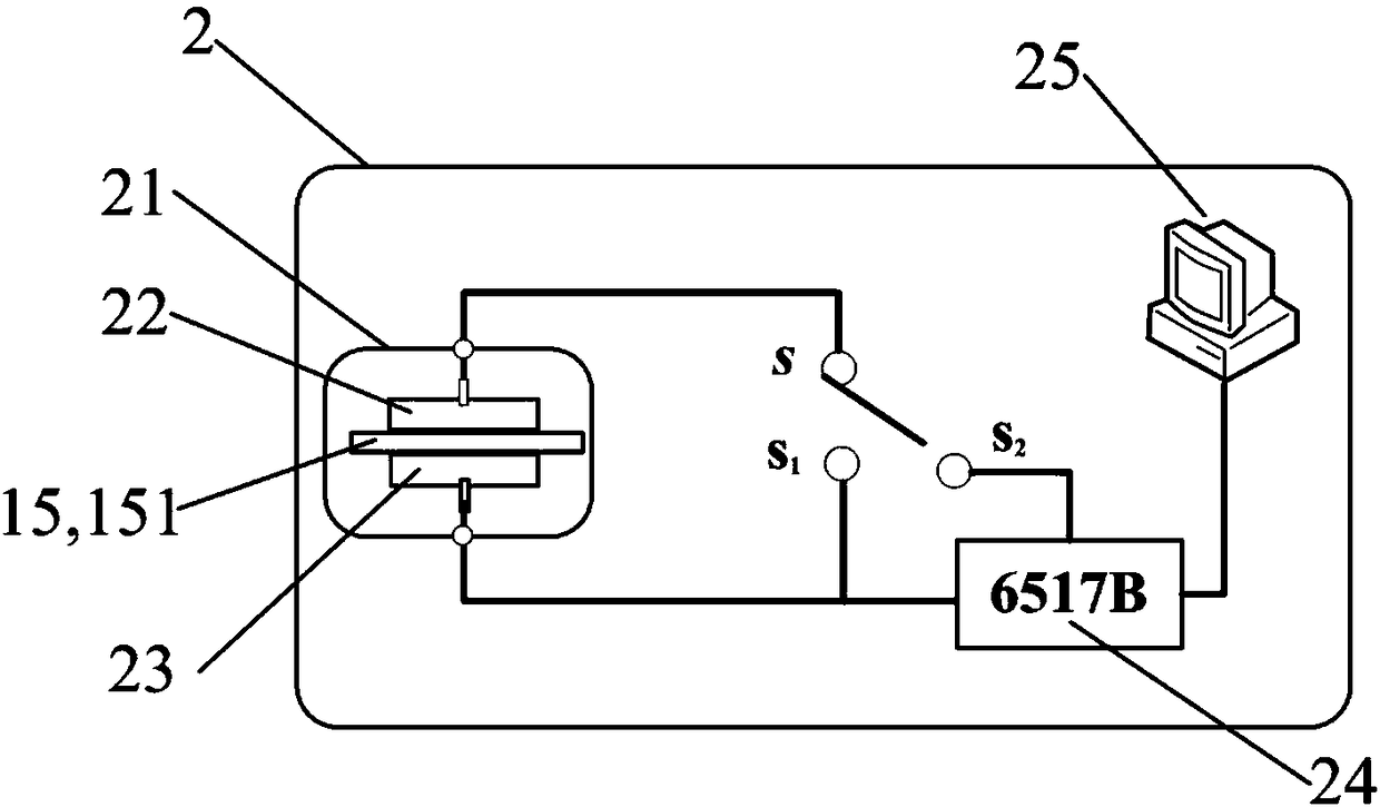 Method for characterizing space charge accumulation in insulating medium