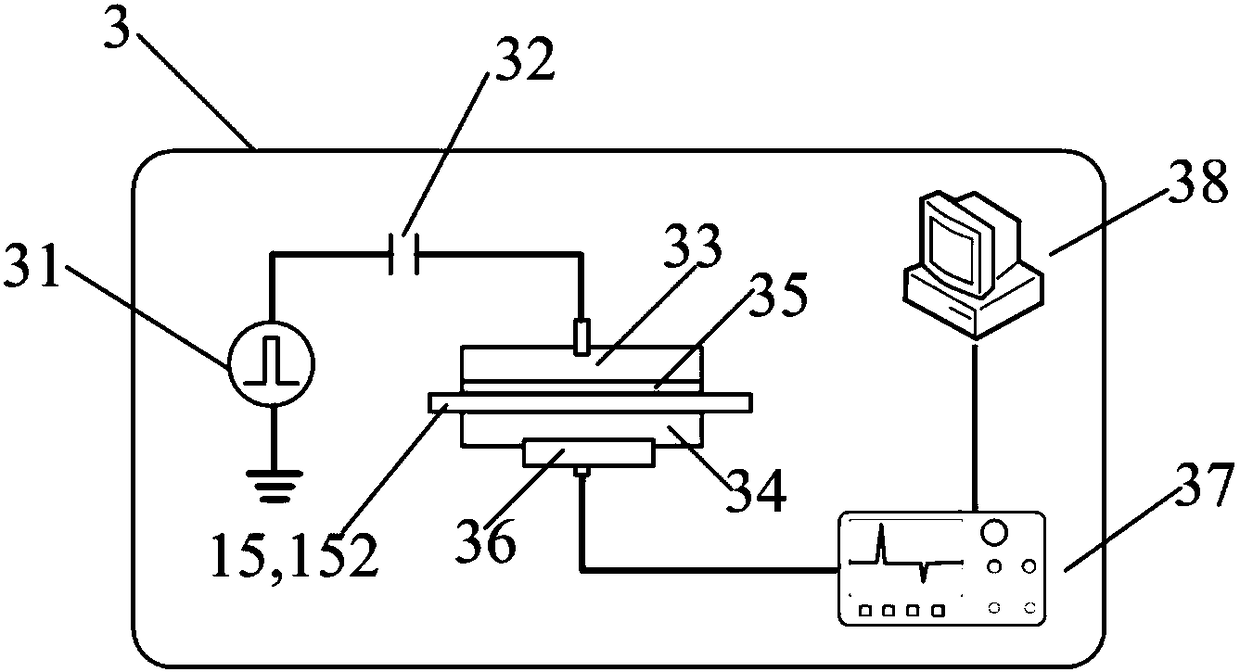 Method for characterizing space charge accumulation in insulating medium