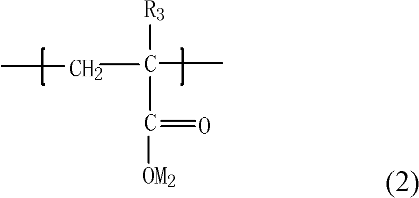 Allyl sulfonic glycerin polyoxyethylene polyoxypropylene ether polycarboxylic acid water reducer and its synthesis method