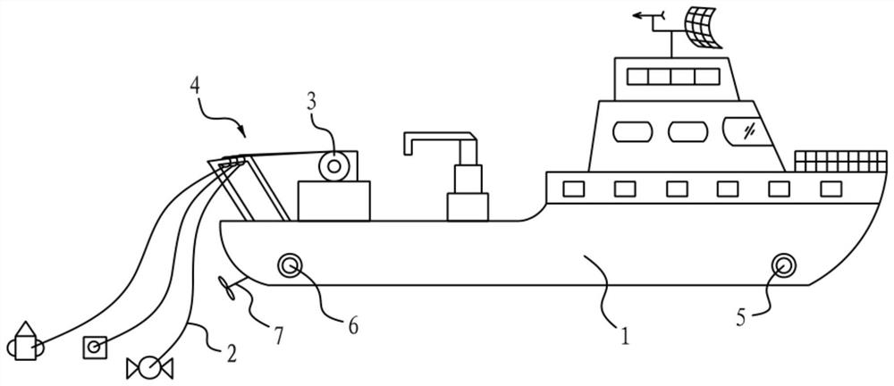 A scientific investigation ship capable of low-speed and constant-speed towing operations