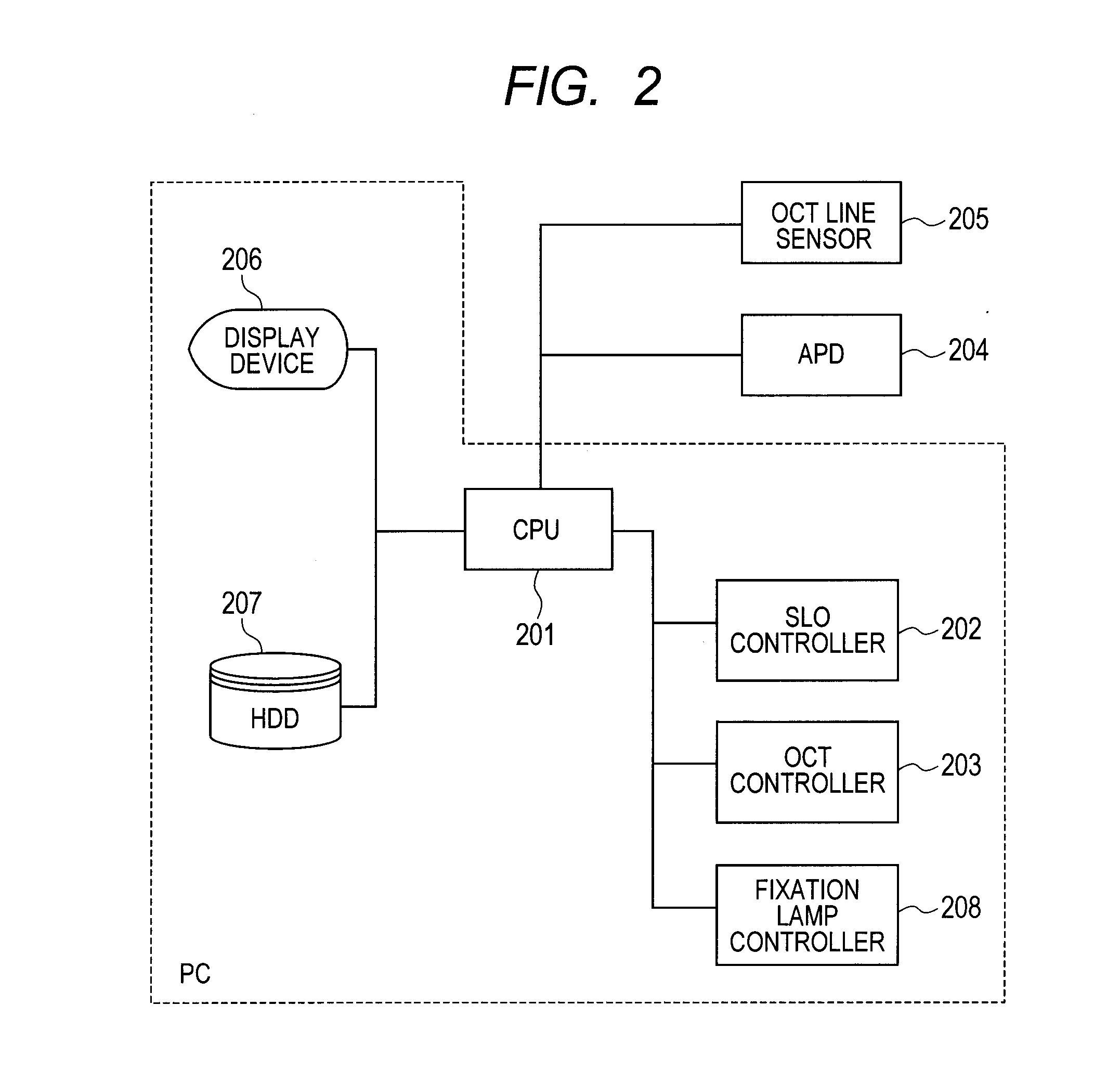 Photographing apparatus and photographing method