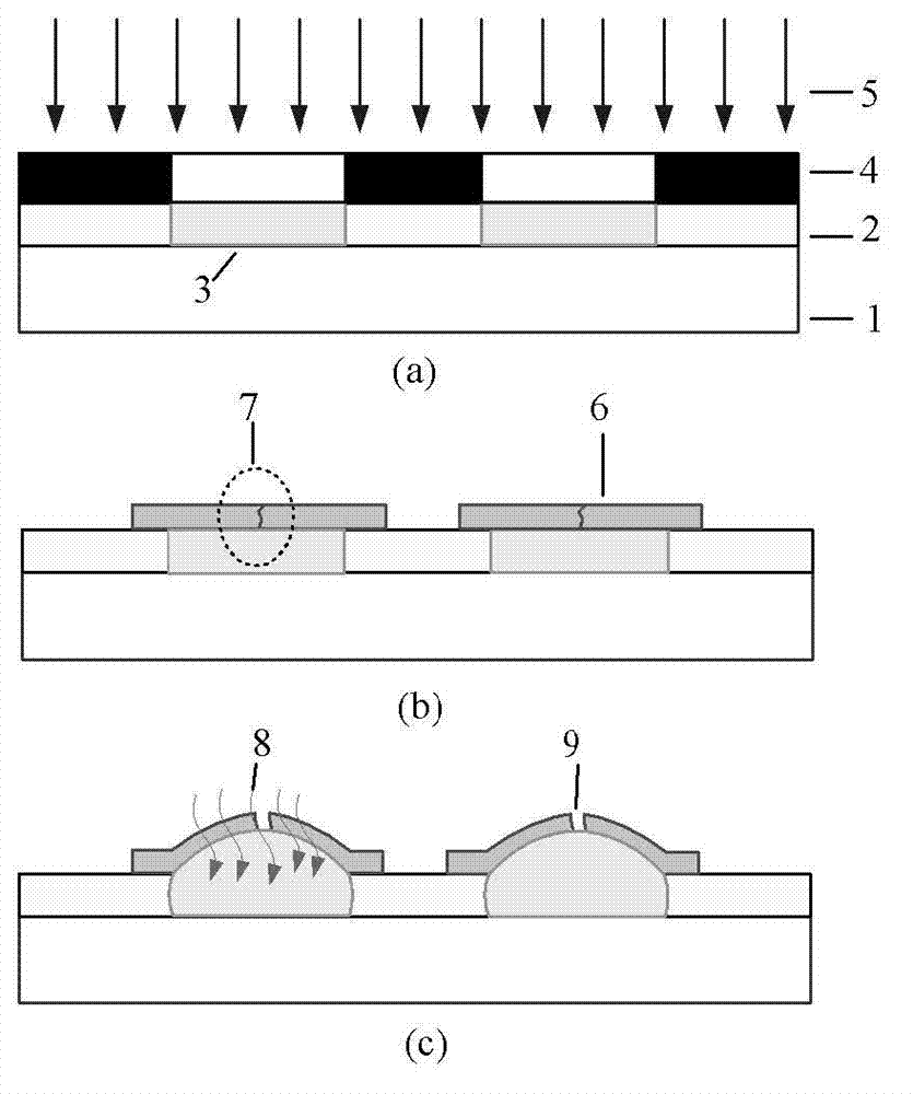 method-for-manufacturing-large-area-nano-gap-electrode-arrays-in