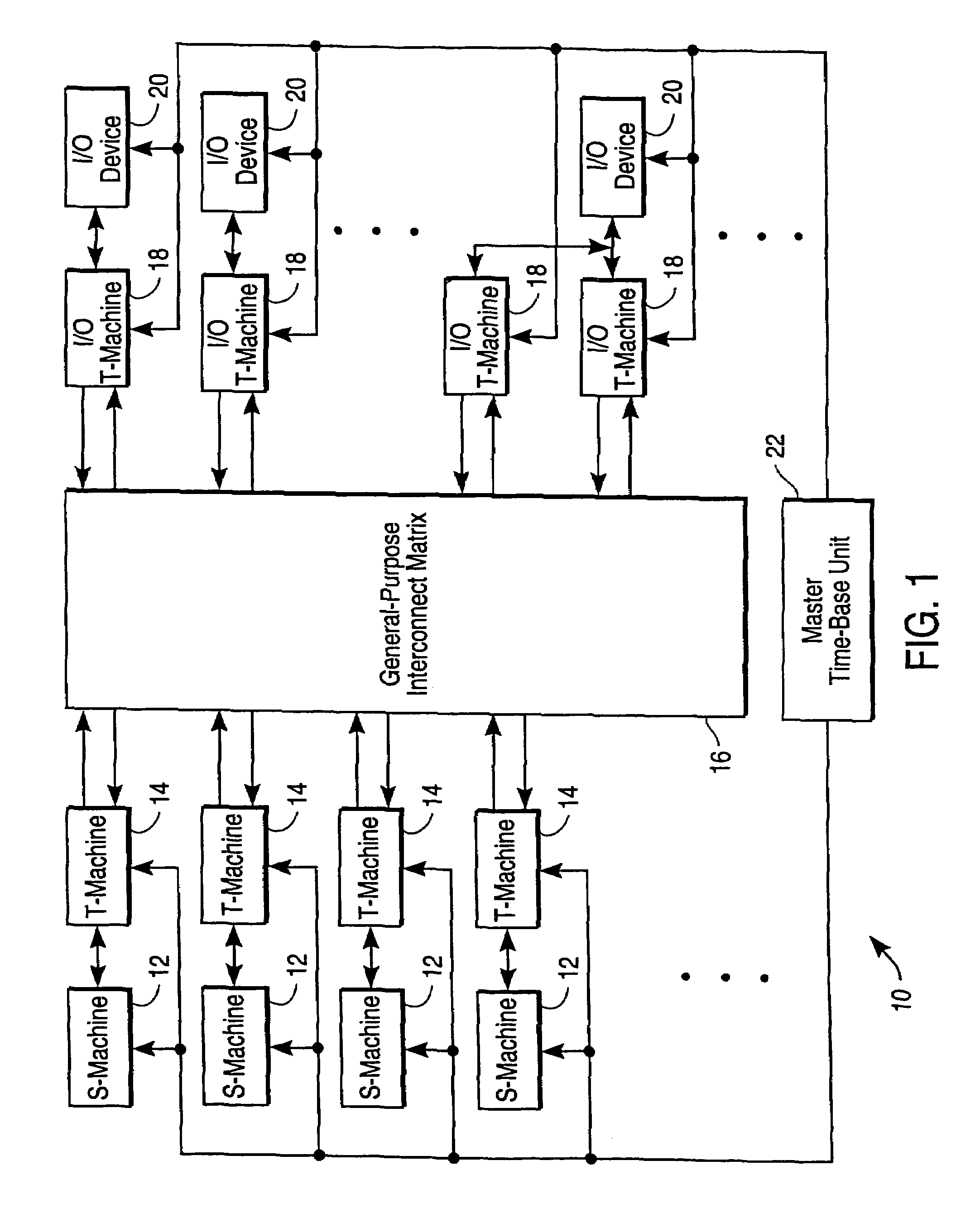 Meta-address architecture for parallel, dynamically reconfigurable computing