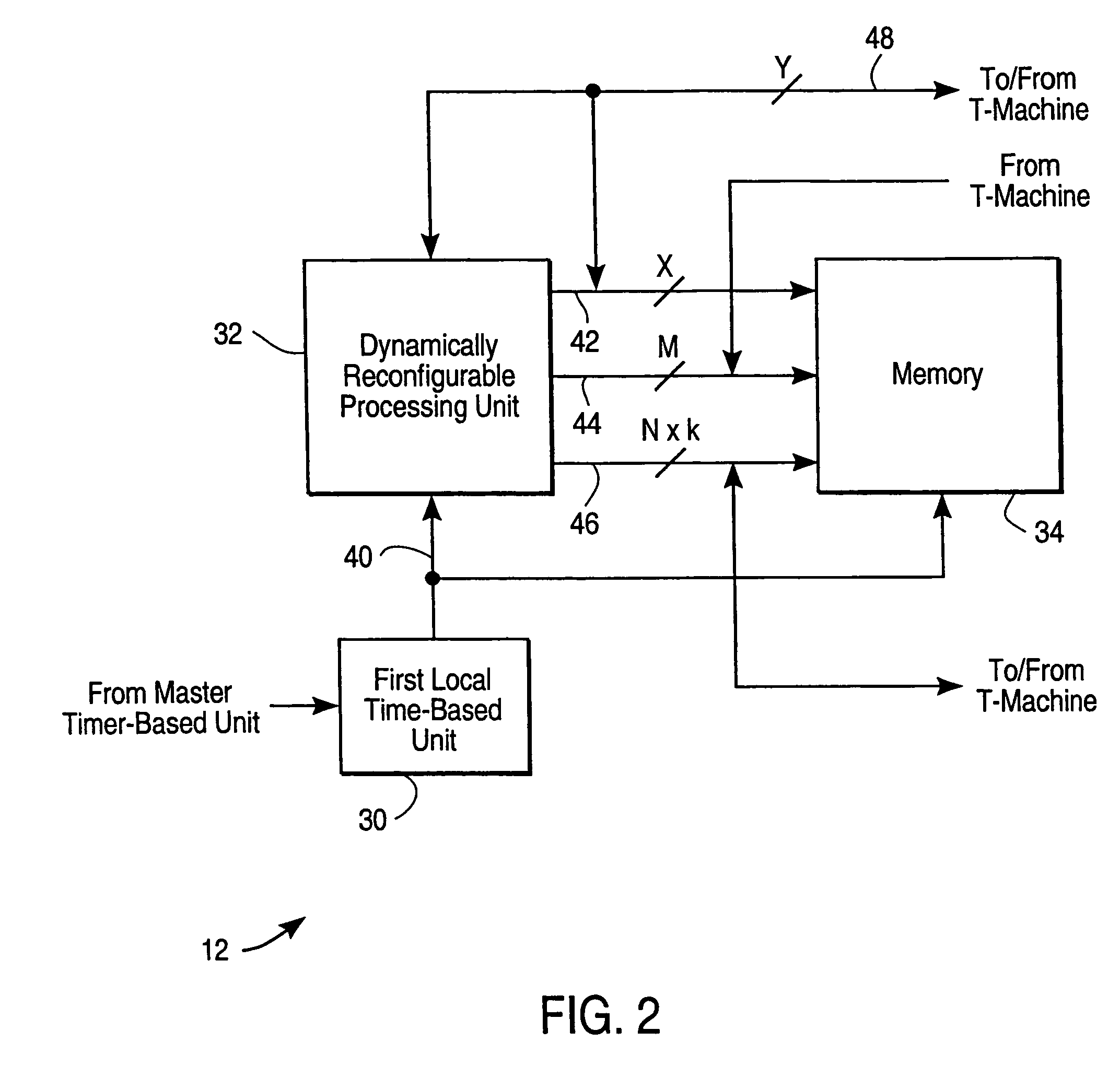 Meta-address architecture for parallel, dynamically reconfigurable computing