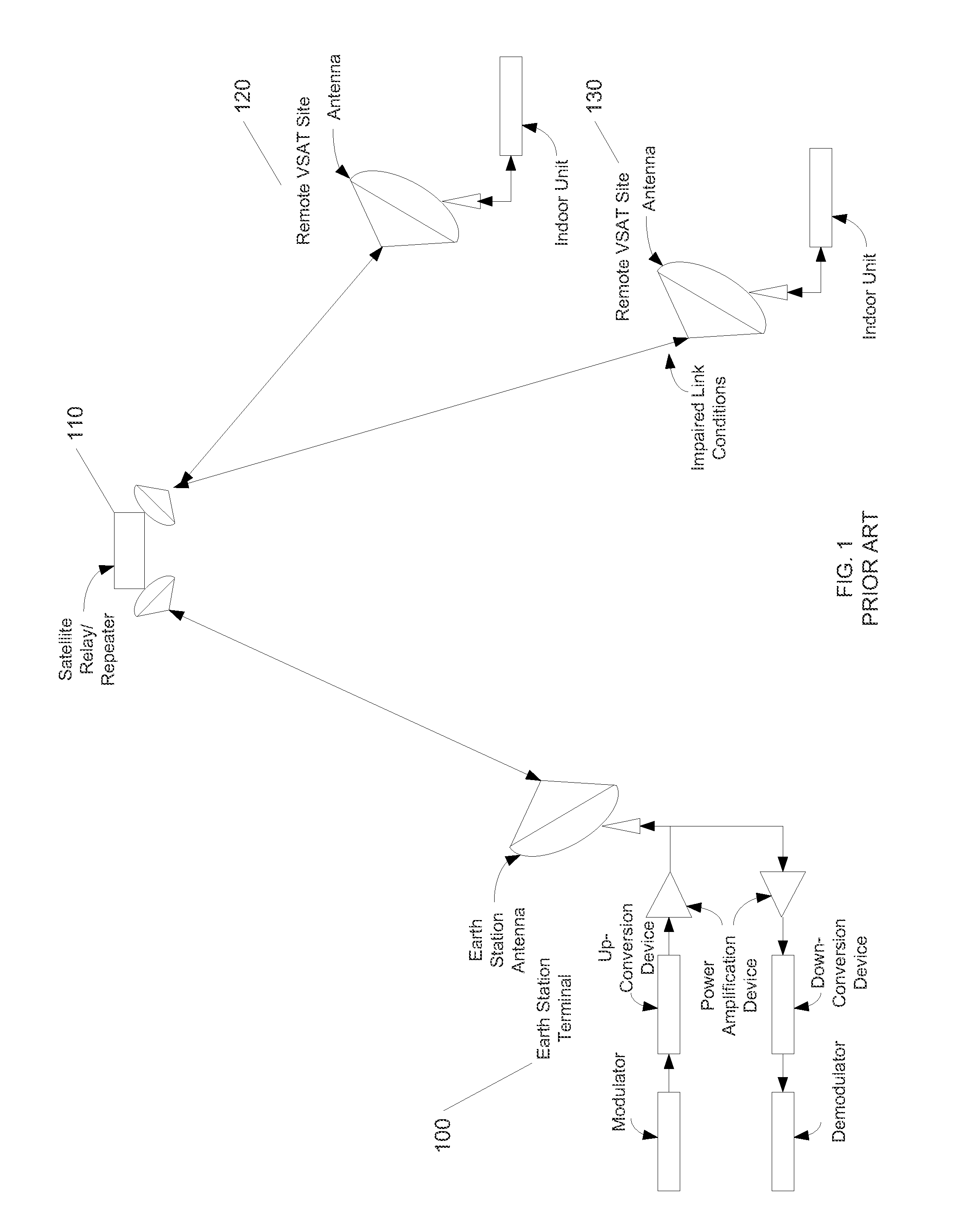Method and System for Optimizing Performance with Hitless Switching for Fixed Symbol Rate Carriers Using Closed-Loop Power Control while Maintaining Power Equivalent Bandwidth (PEB)