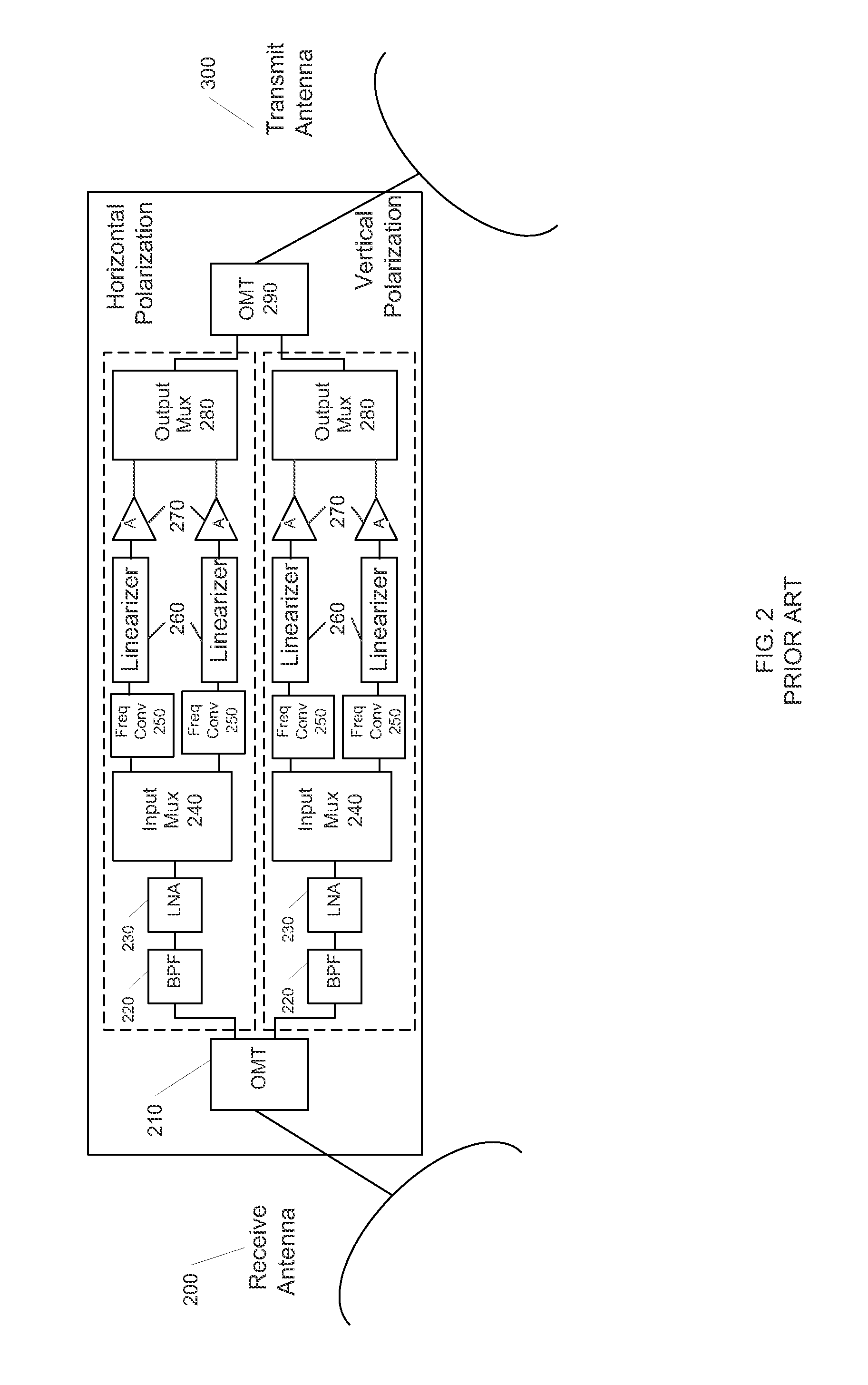 Method and System for Optimizing Performance with Hitless Switching for Fixed Symbol Rate Carriers Using Closed-Loop Power Control while Maintaining Power Equivalent Bandwidth (PEB)