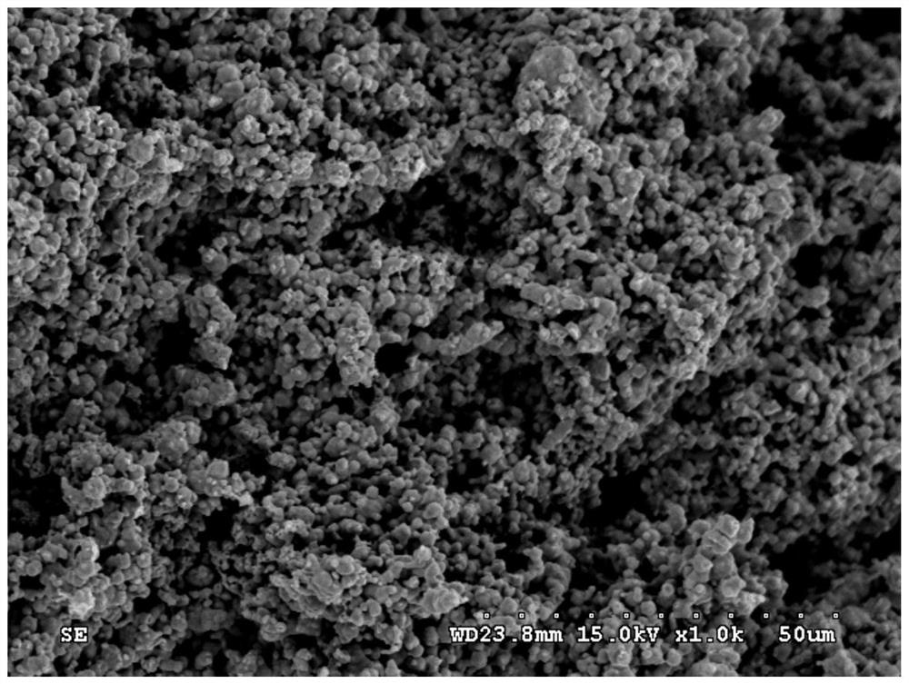 a ti  <sub>2</sub> alc porous material and preparation method thereof