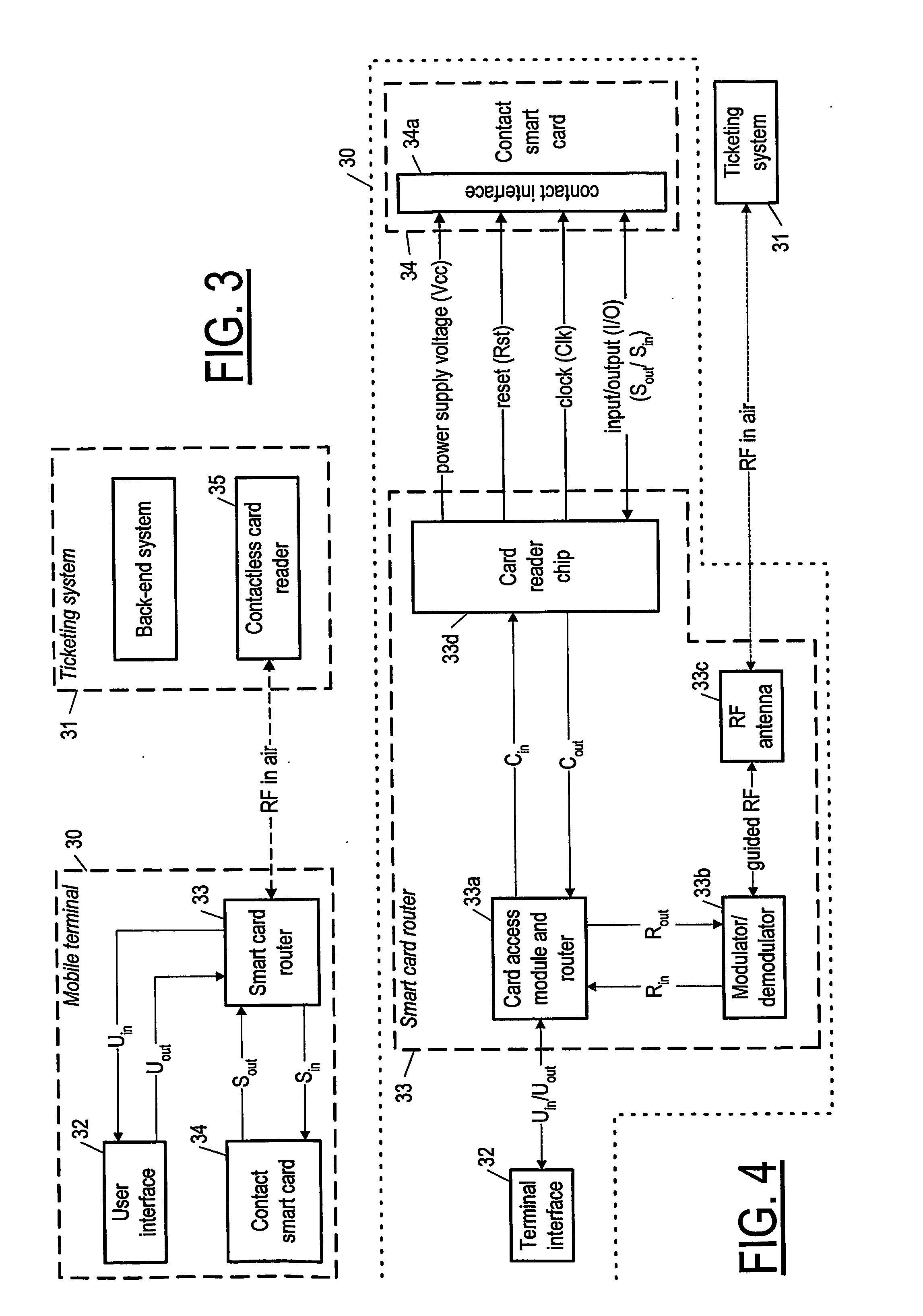 Wireless communication device providing a contactless interface for a smart card reader