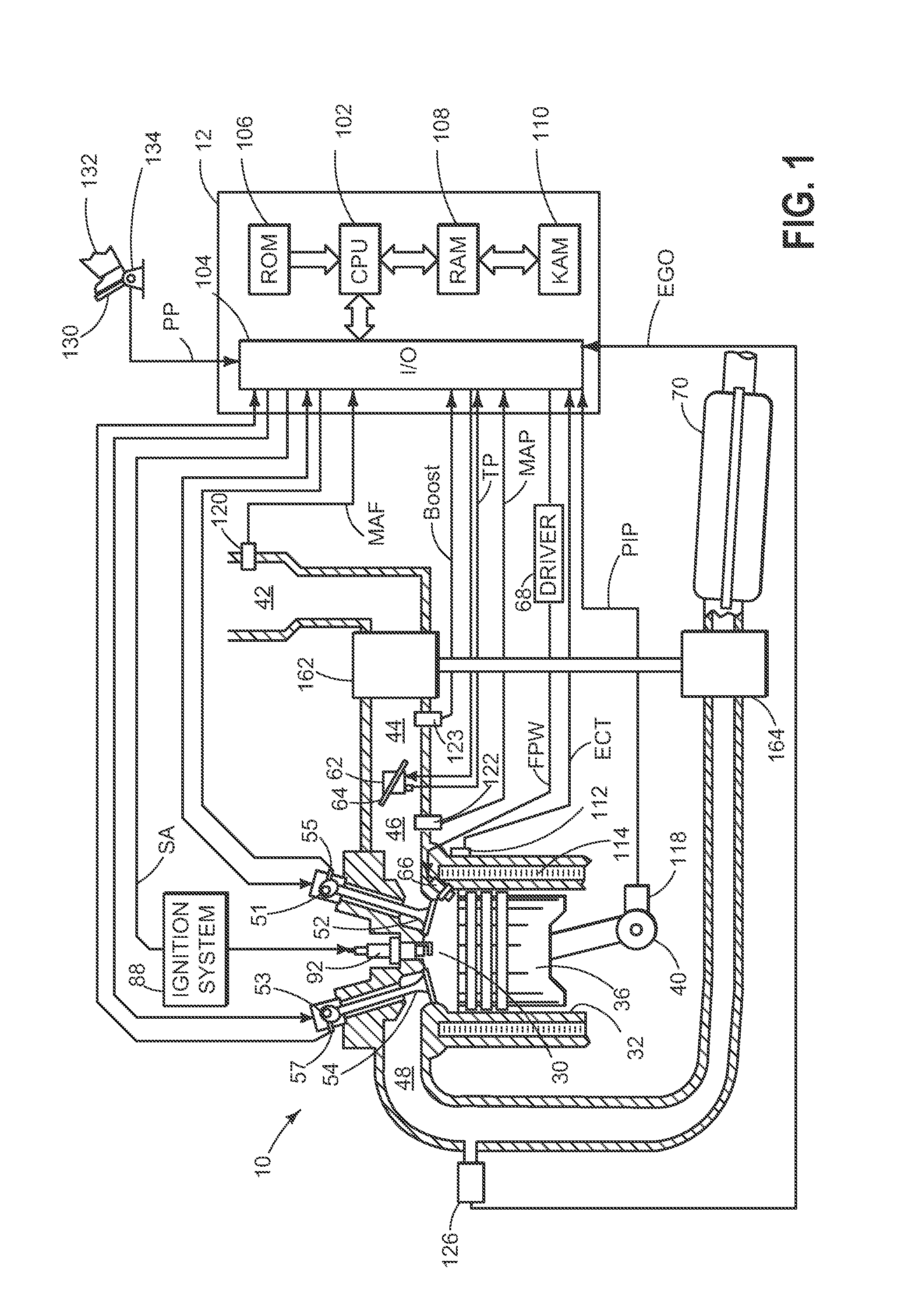 Method and system for engine air control