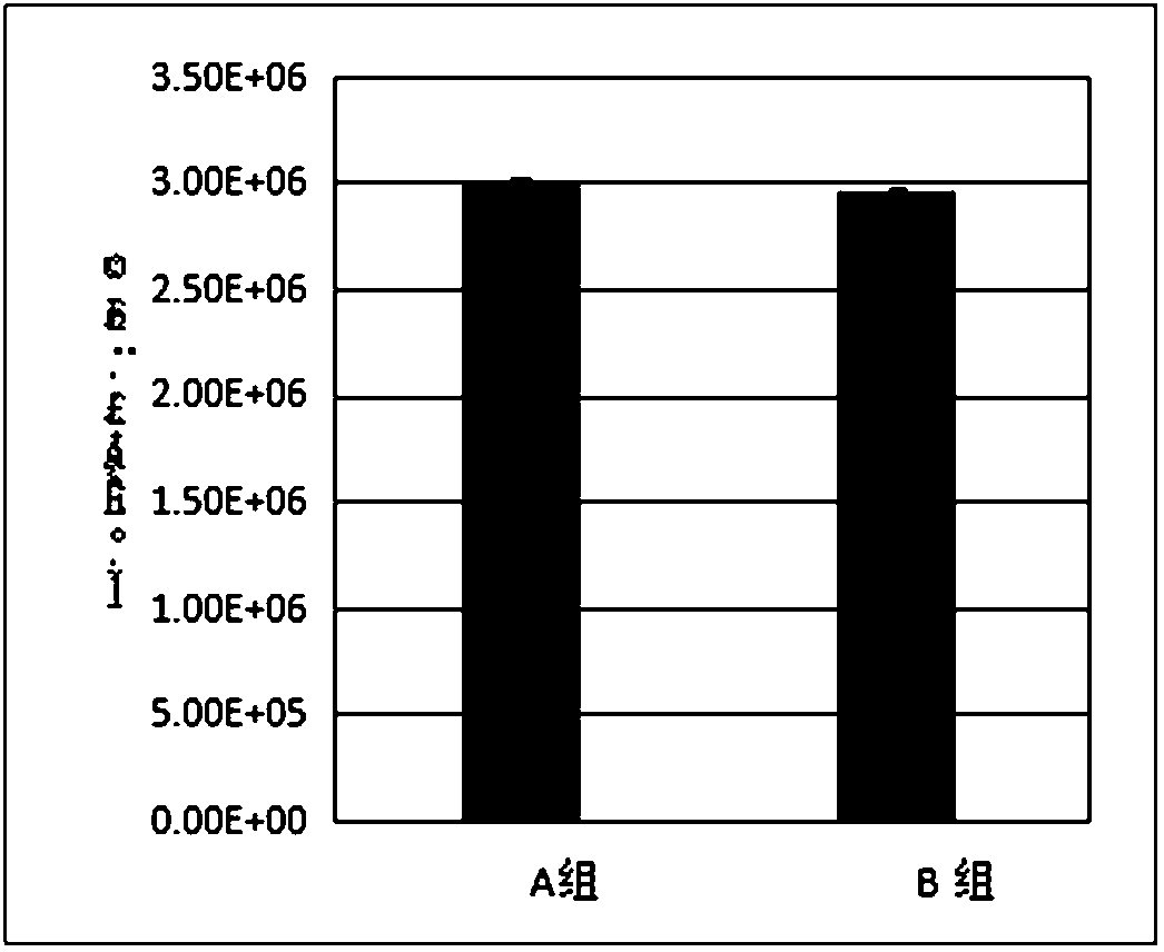 Apoptotic body preserving solution and method for preserving apoptotic body