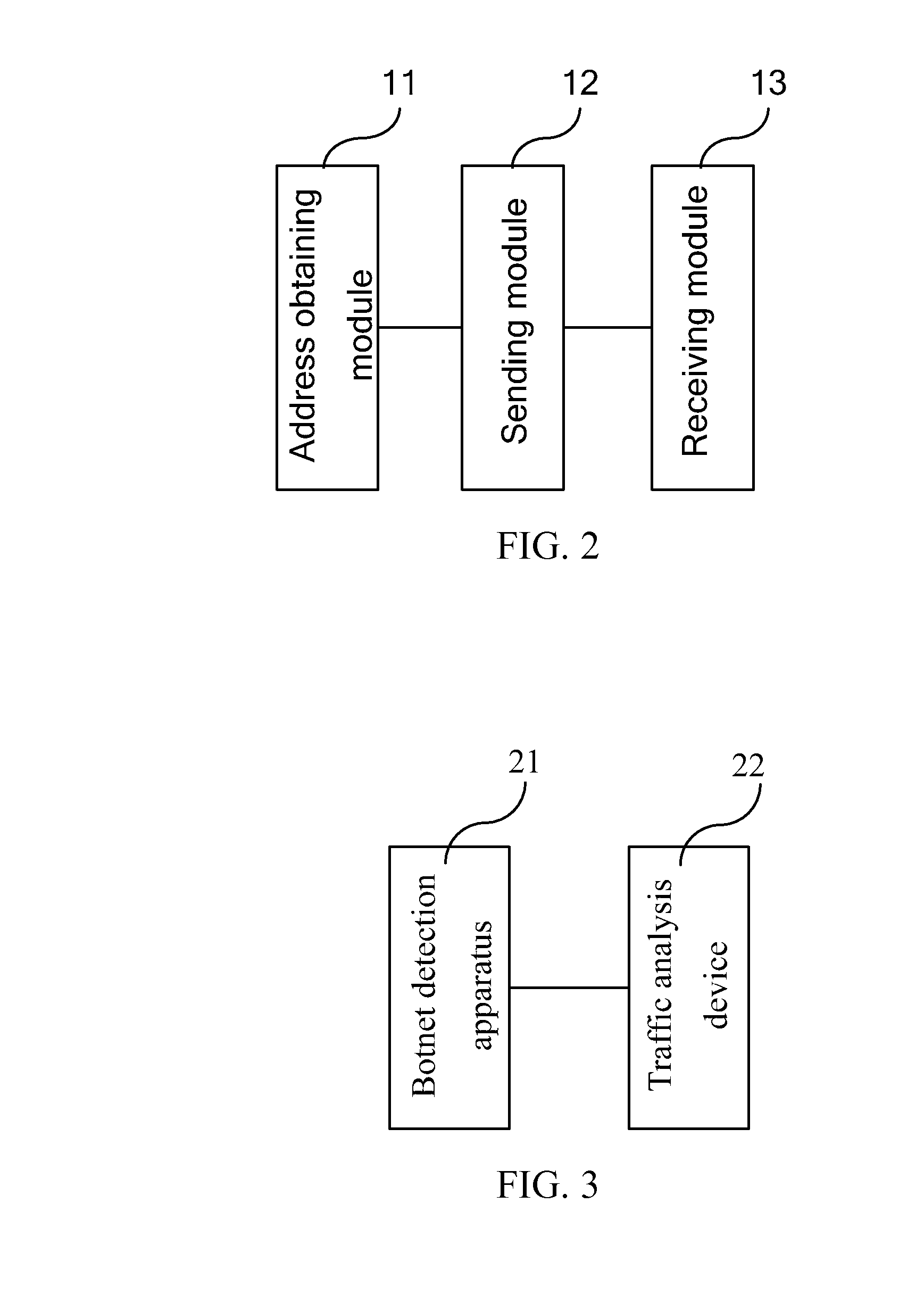 Method, apparatus and system for detecting botnet