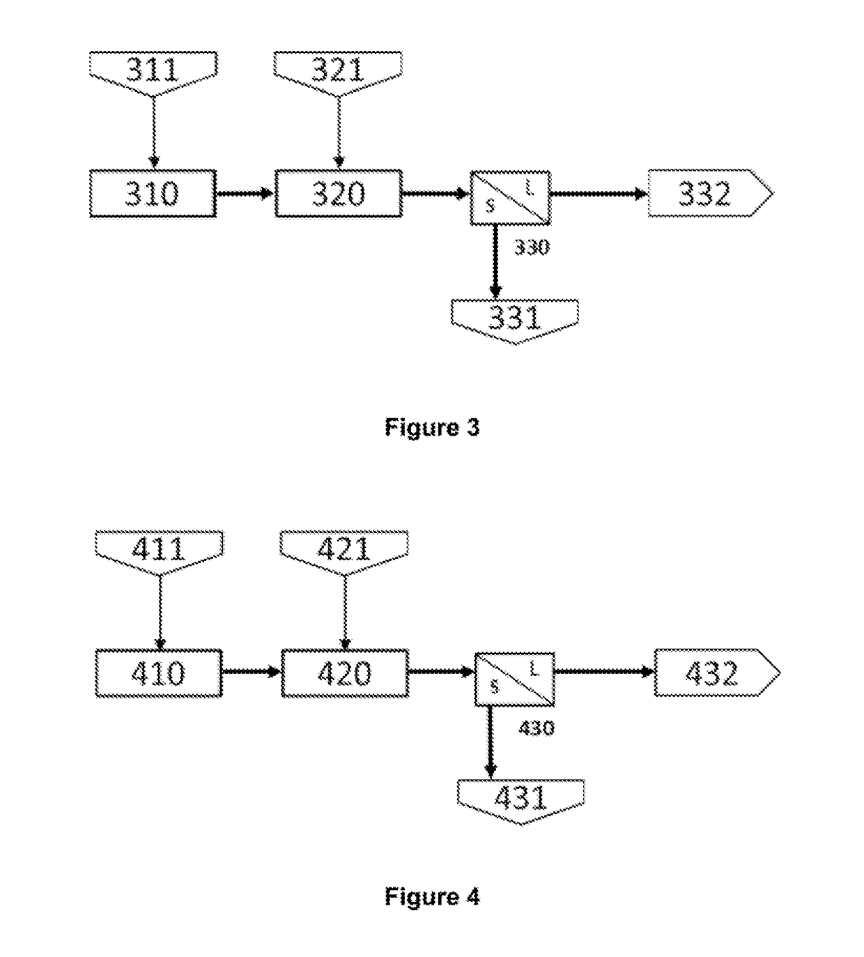 Hydrometallurgical process for the recovery of copper, lead or zinc