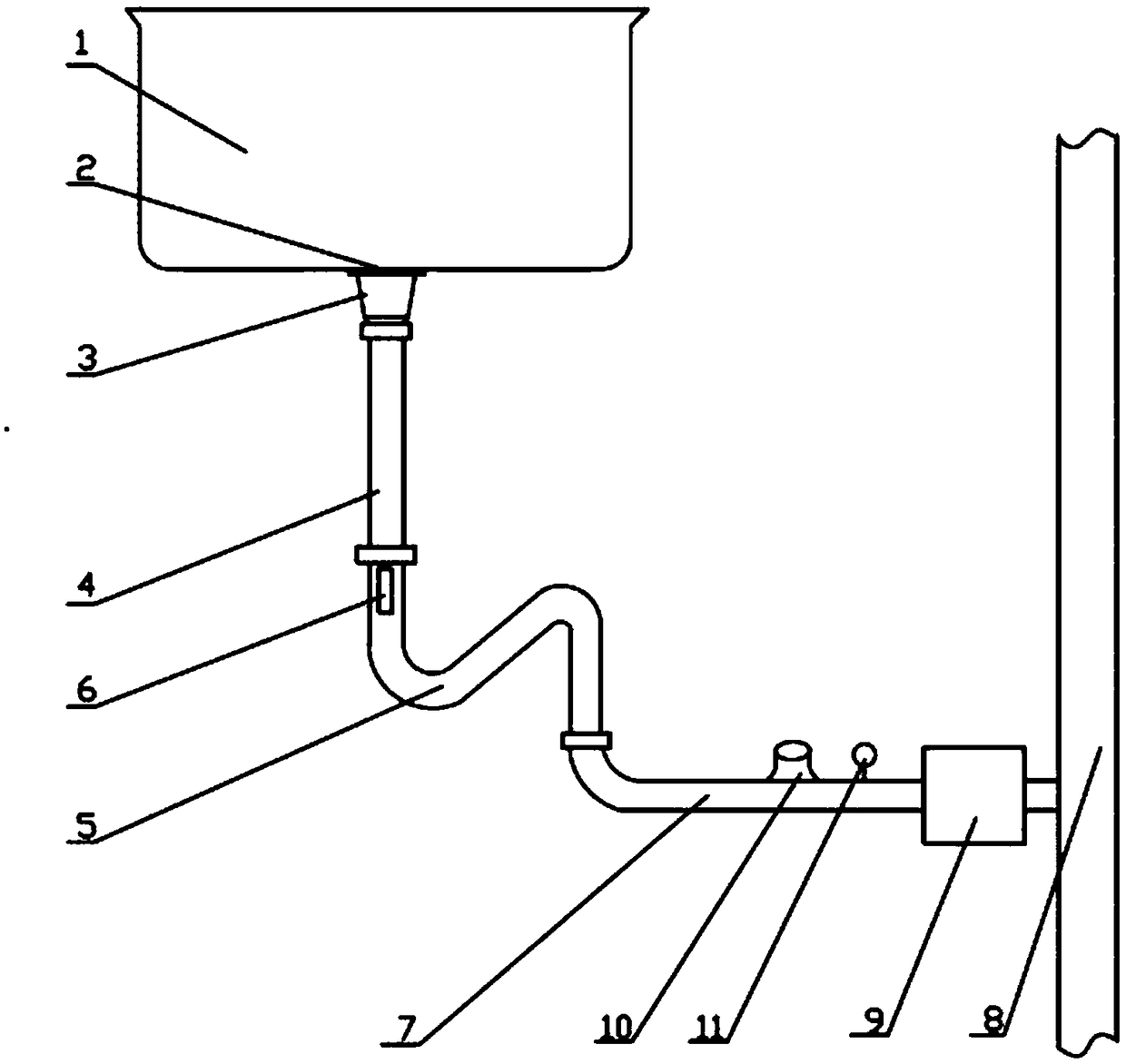 Method for controlling drainage system of kitchen and bath basin