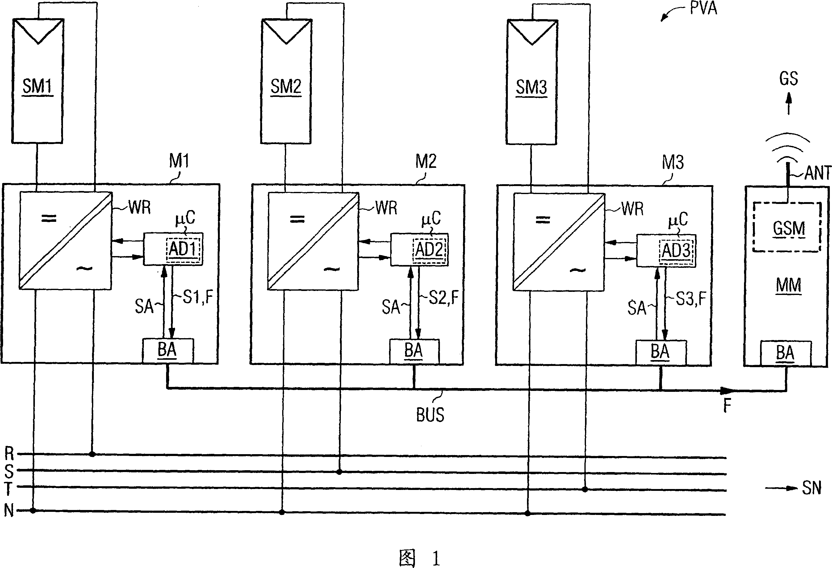 Solar inverter and photovoltaic installation comprising several solar inverters