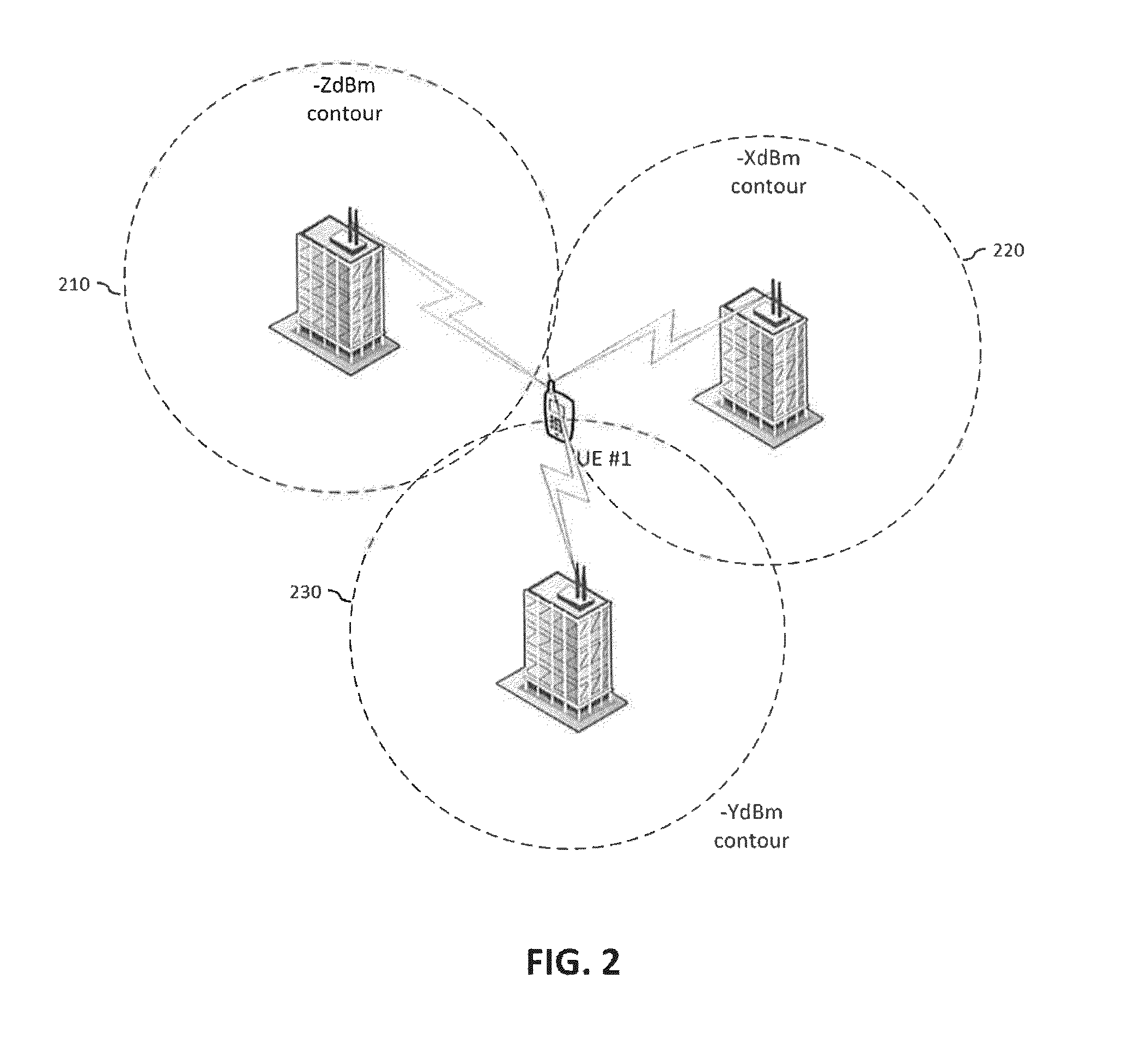 Method and apparatus for deriving signal strength attenuation characteristic values