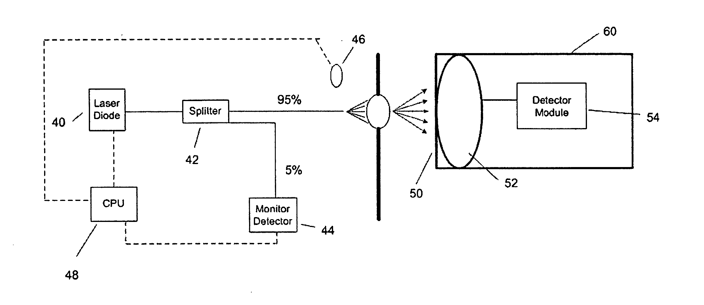 Thermoluminescent reader system