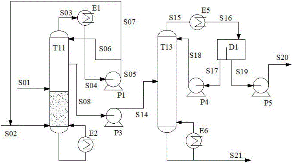 Reactive distillation method and device for 4EMD (4-ethyl-2-methyl-1,3-dioxolame) production