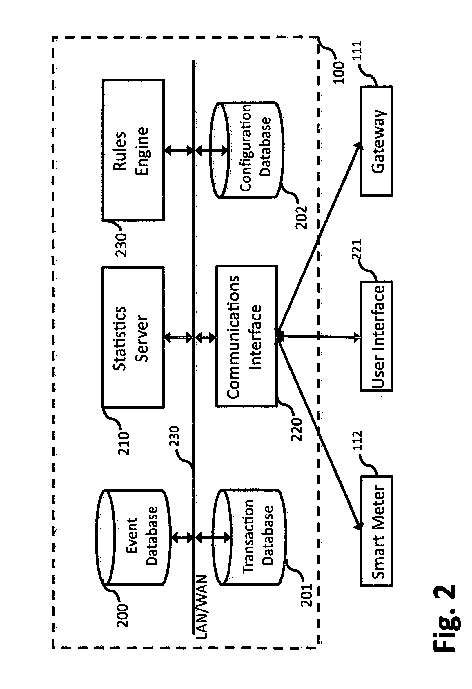 System and method for managing energy