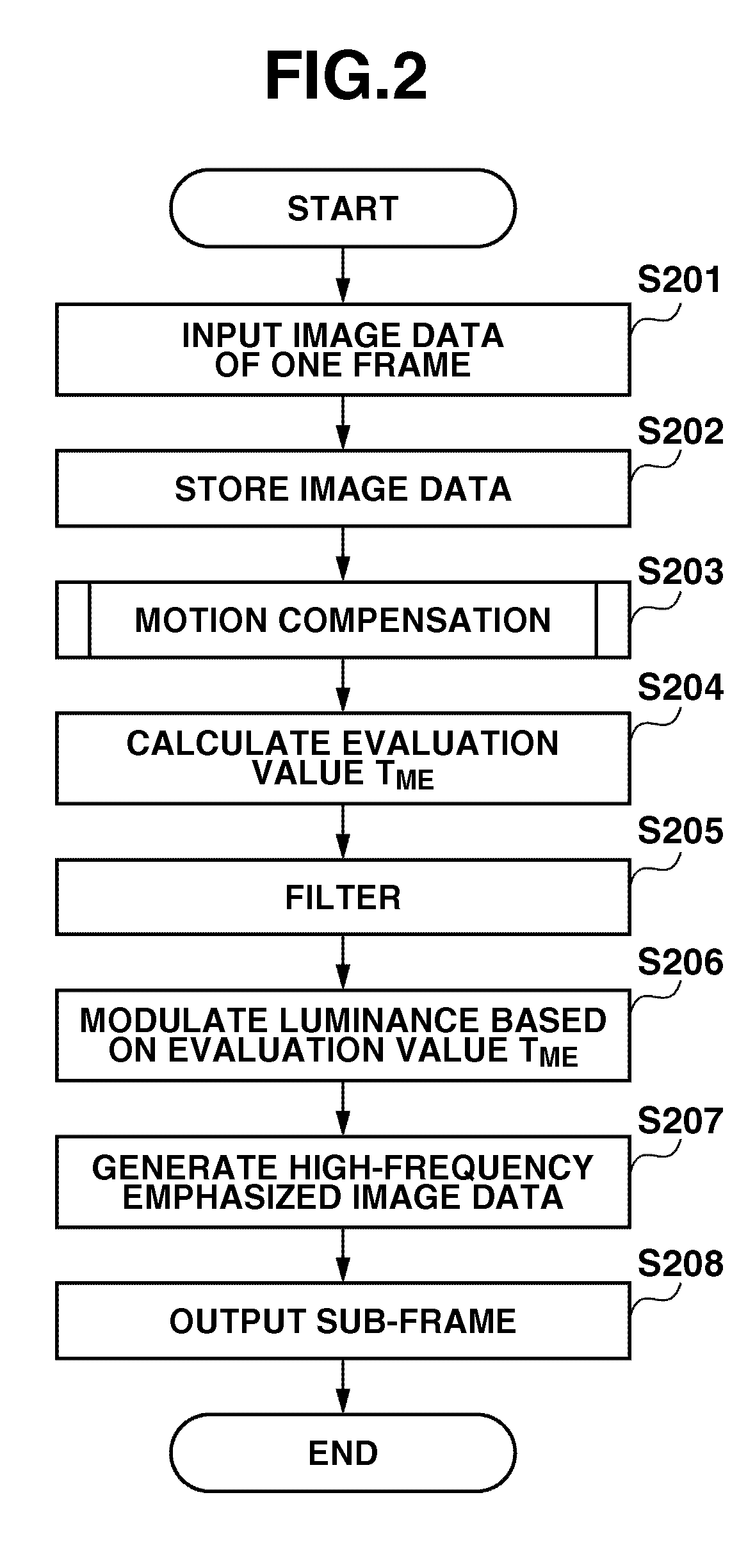 Image processing apparatus and control method thereof