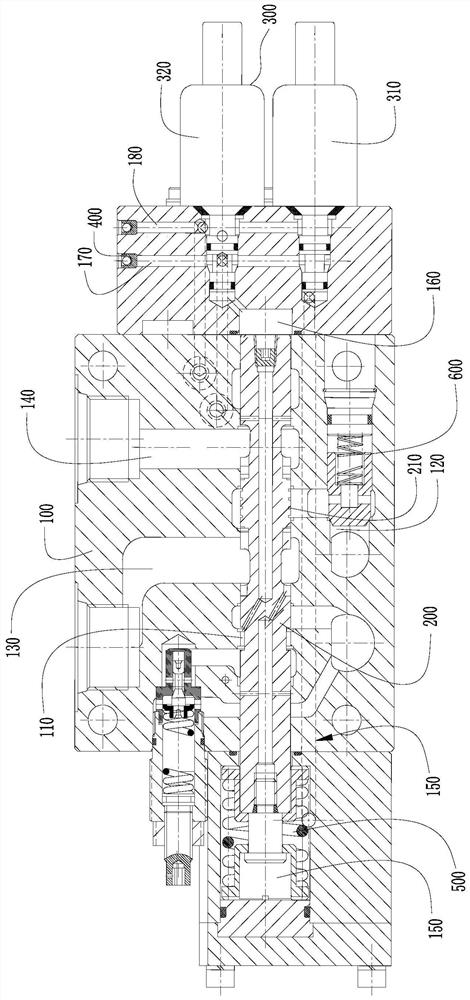 Working valve plate and electro-hydraulic proportional multi-way valve