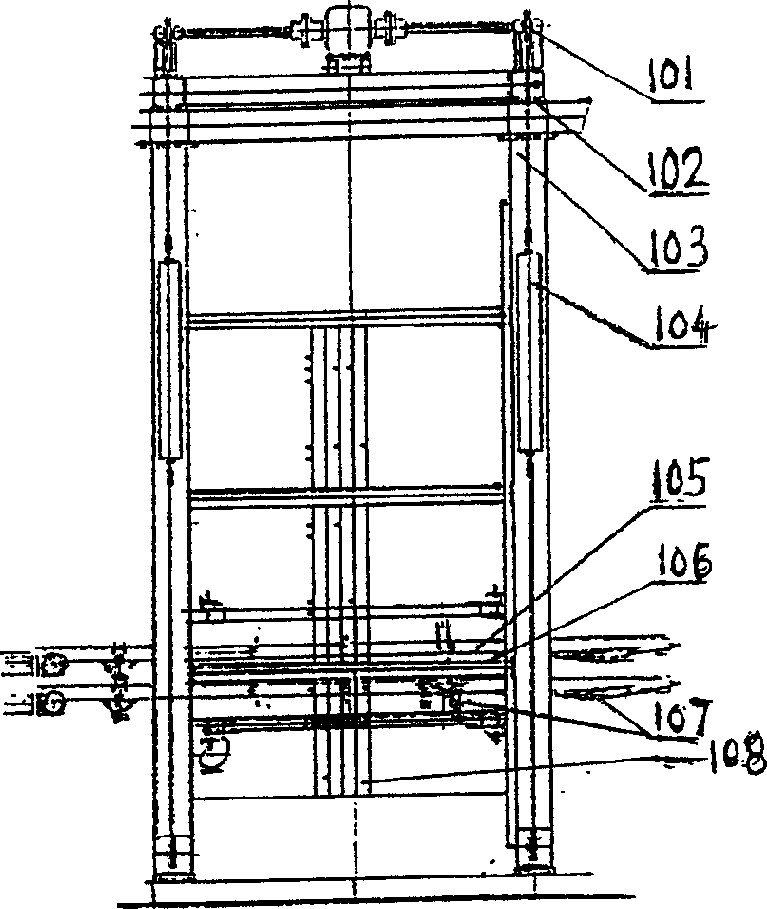 Method of artificial board production line thermopress loading and unloading and machine set