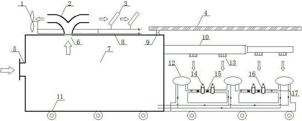 Cooling caravan combined with evaporative cooling and wind-solar hybrid power generation technology