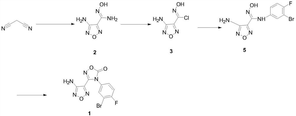A kind of preparation method of intermediate of heterocyclic urea indoleamine-2,3-dioxygenase inhibitor