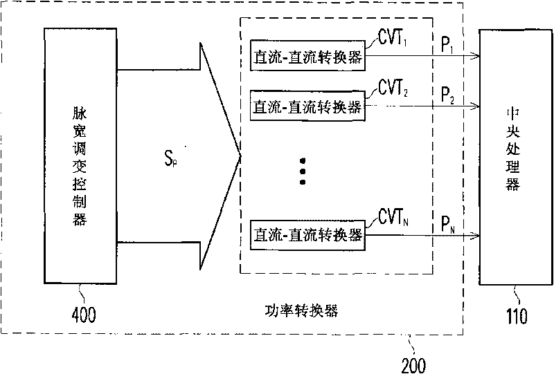 premium-photo-computer-processor-central-processing-unit-with