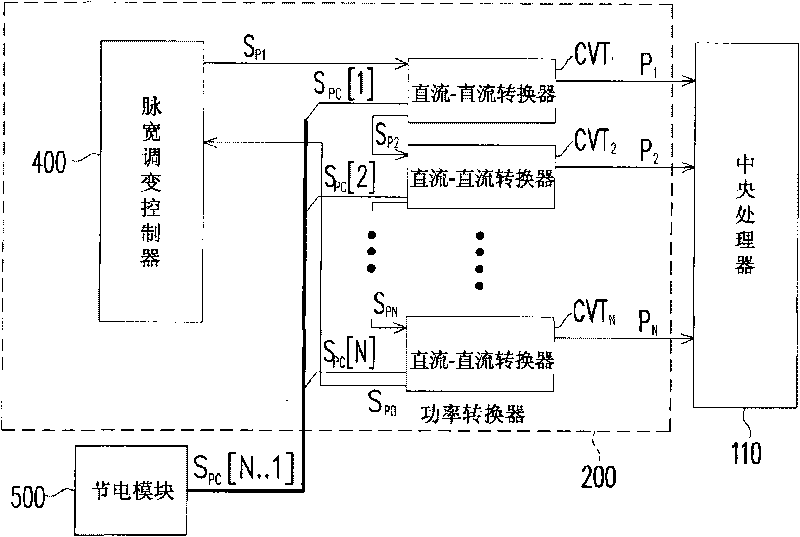 power-supply-managing-device-for-central-processing-unit-eureka