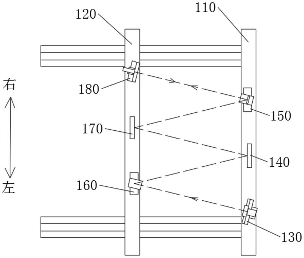 Rapid calibration equipment for TOF laser module