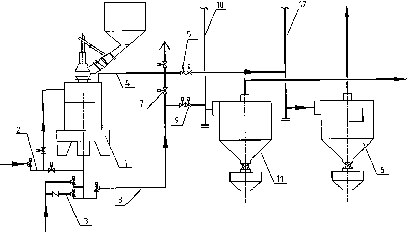 Semi water gas generating system