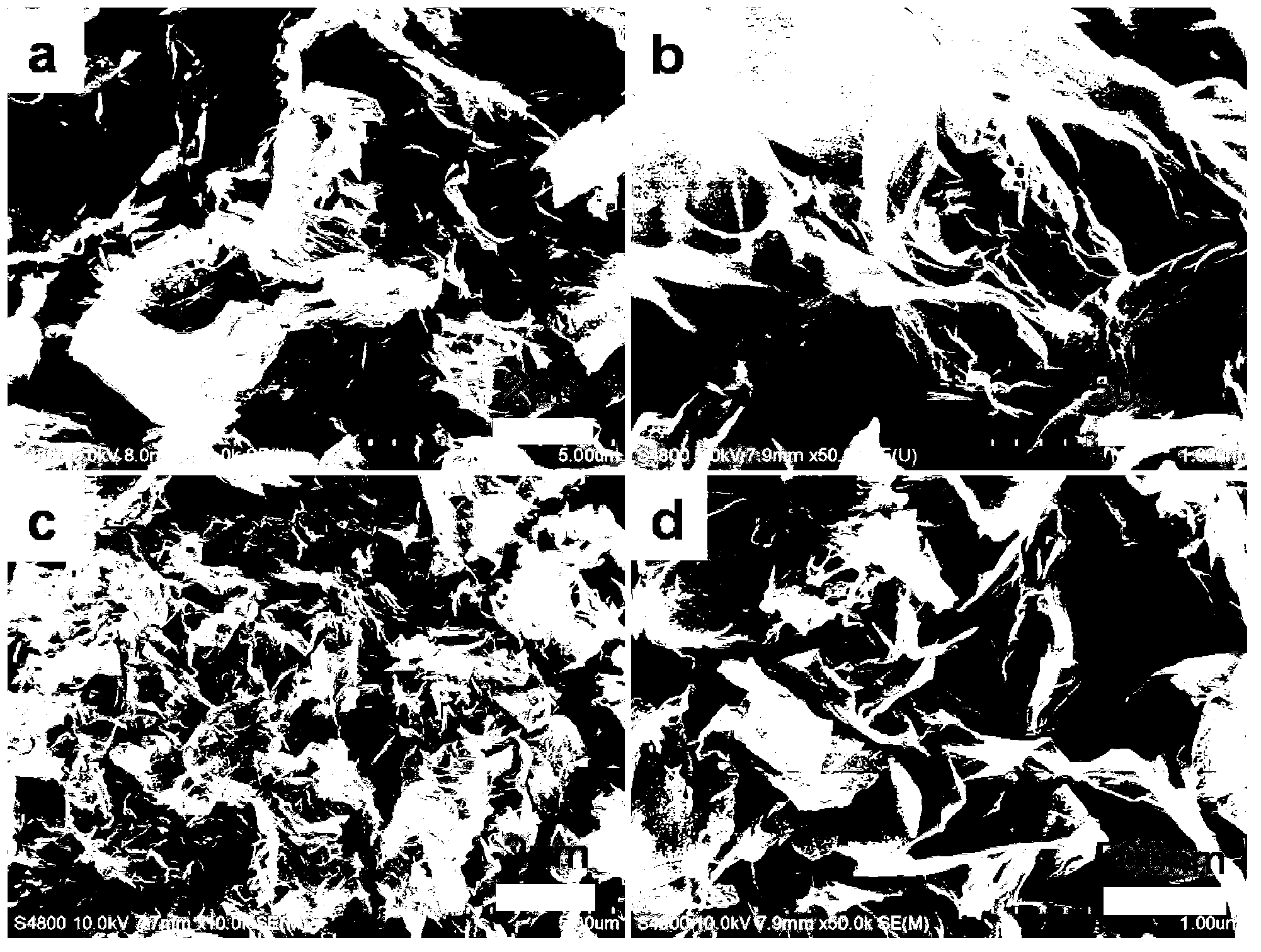 Preparation method of lithium-sulphur battery positive pole material with sulfur-graphene composite structure