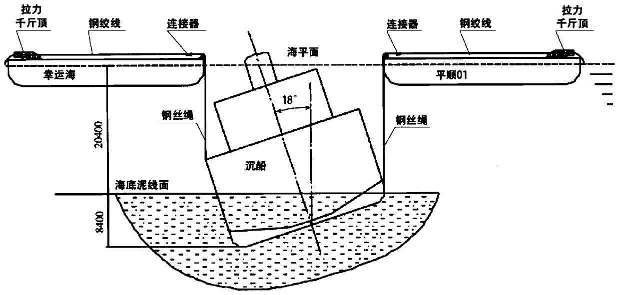 Vertical type salvage system with double barges and lifting steel strands for hydraulically-synchronous lifting sunken vessel