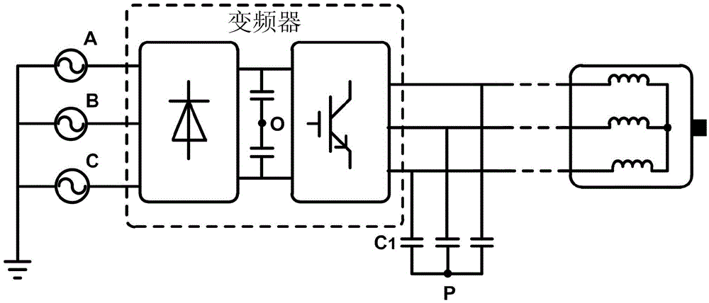 Frequency conversion transmission system motor side common code impedance extraction method