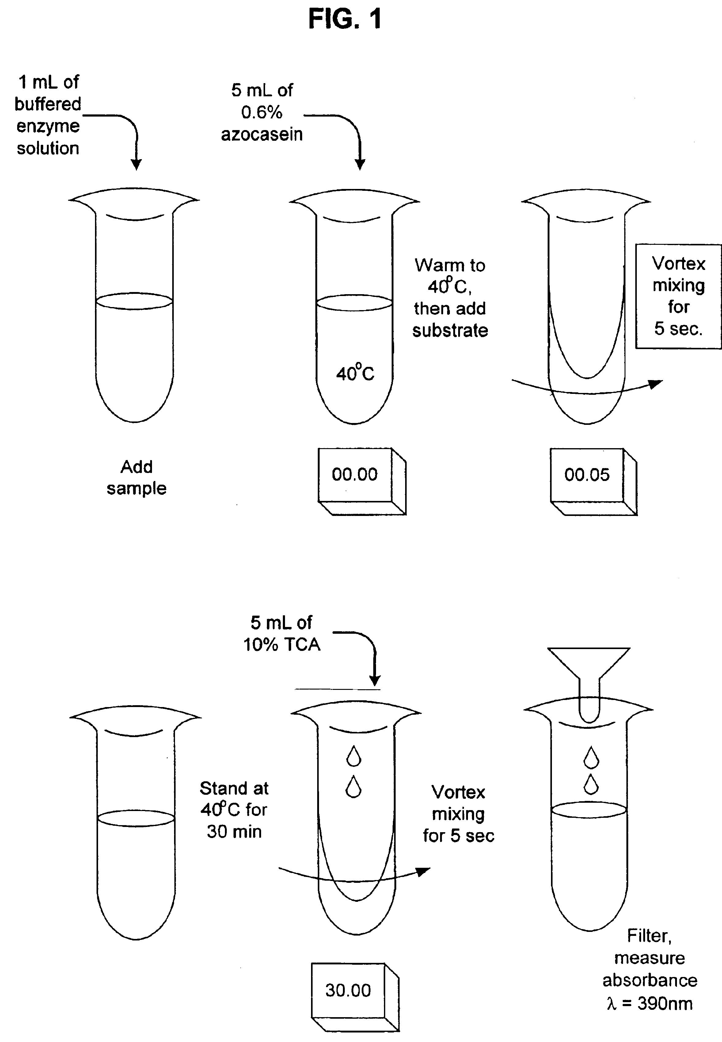 Surfactant system