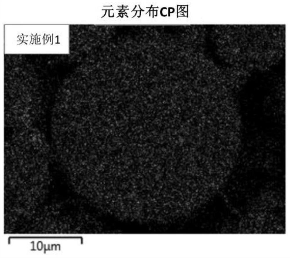Positive electrode active material, positive electrode plate and lithium ion secondary battery