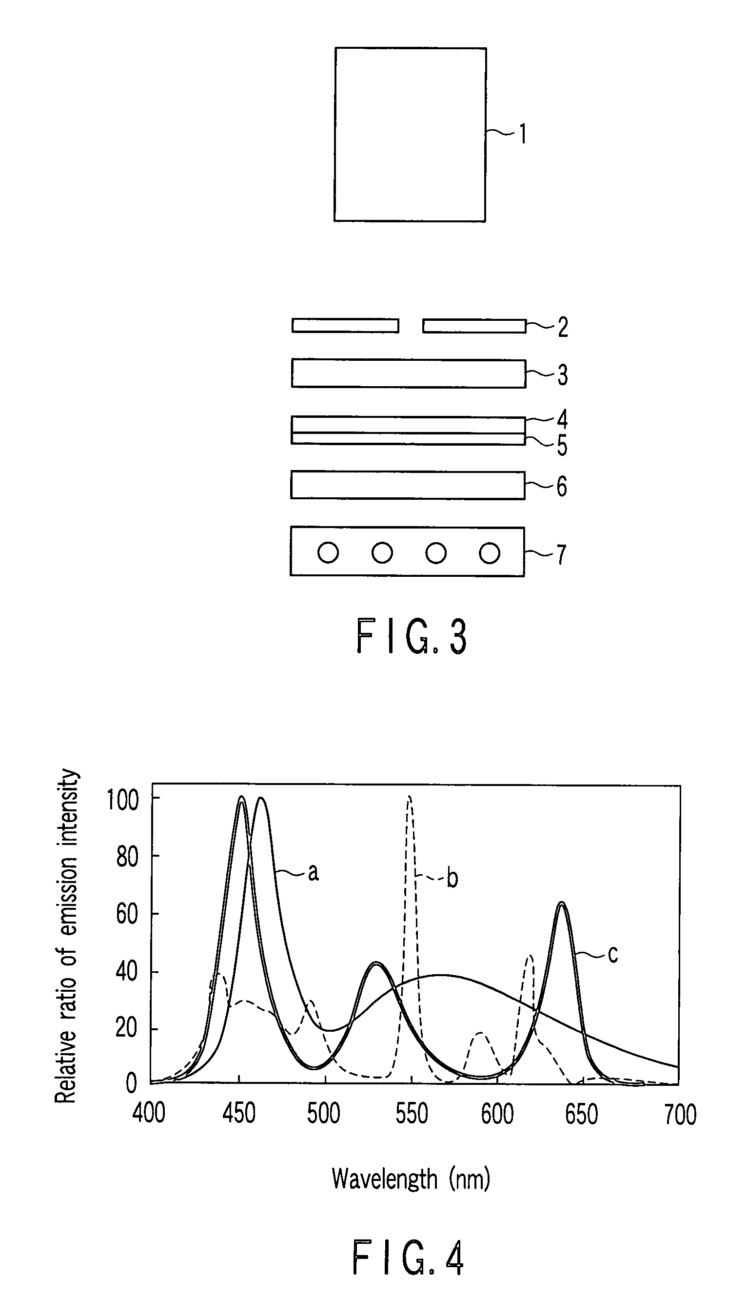 Colored composition for color filters, color filter and liquid crystal display device