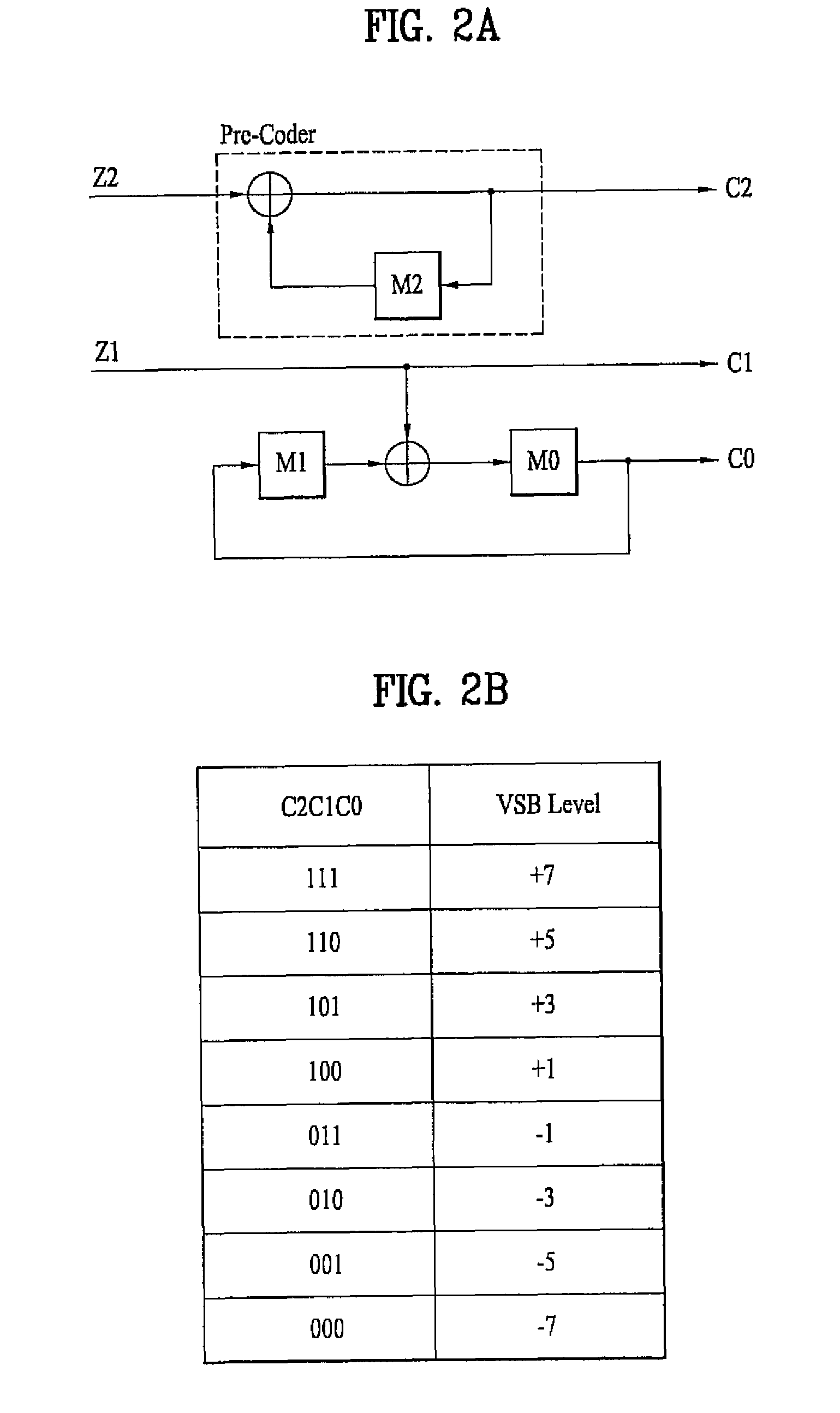 Digital television transmitter/receiver and method of processing data in digital television transmitter/receiver