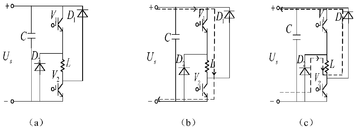 Switched reluctance motor regenerative braking control method based on current prediction