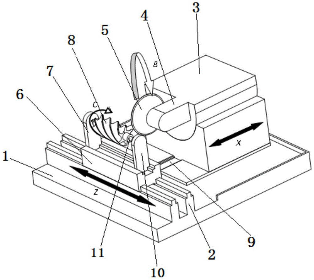 Segmental Grinding Method of Large Screw Compressor Rotor