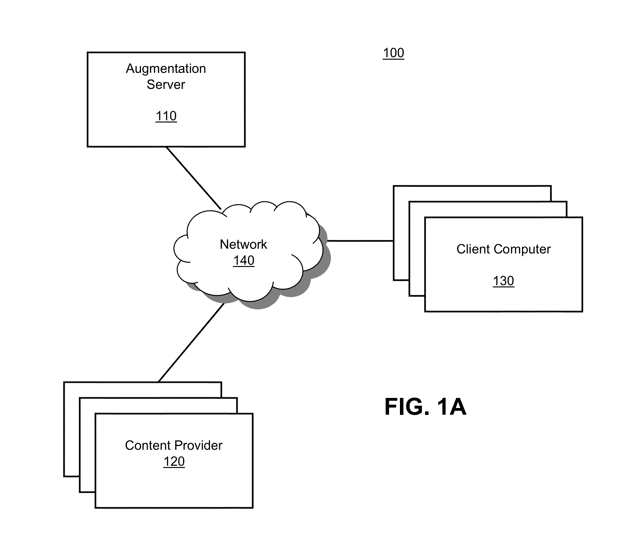 Systems and methods for contextualizing services for images