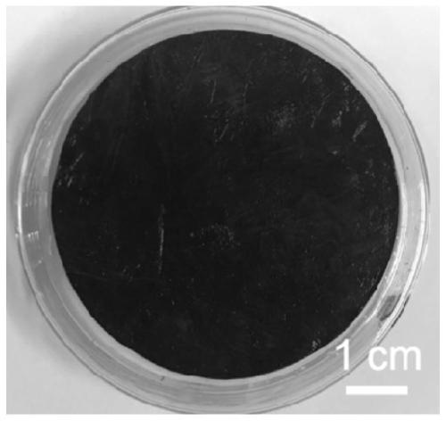 Preparation method of graphene/nanofiber hybrid gel membrane with photo-thermal conversion function