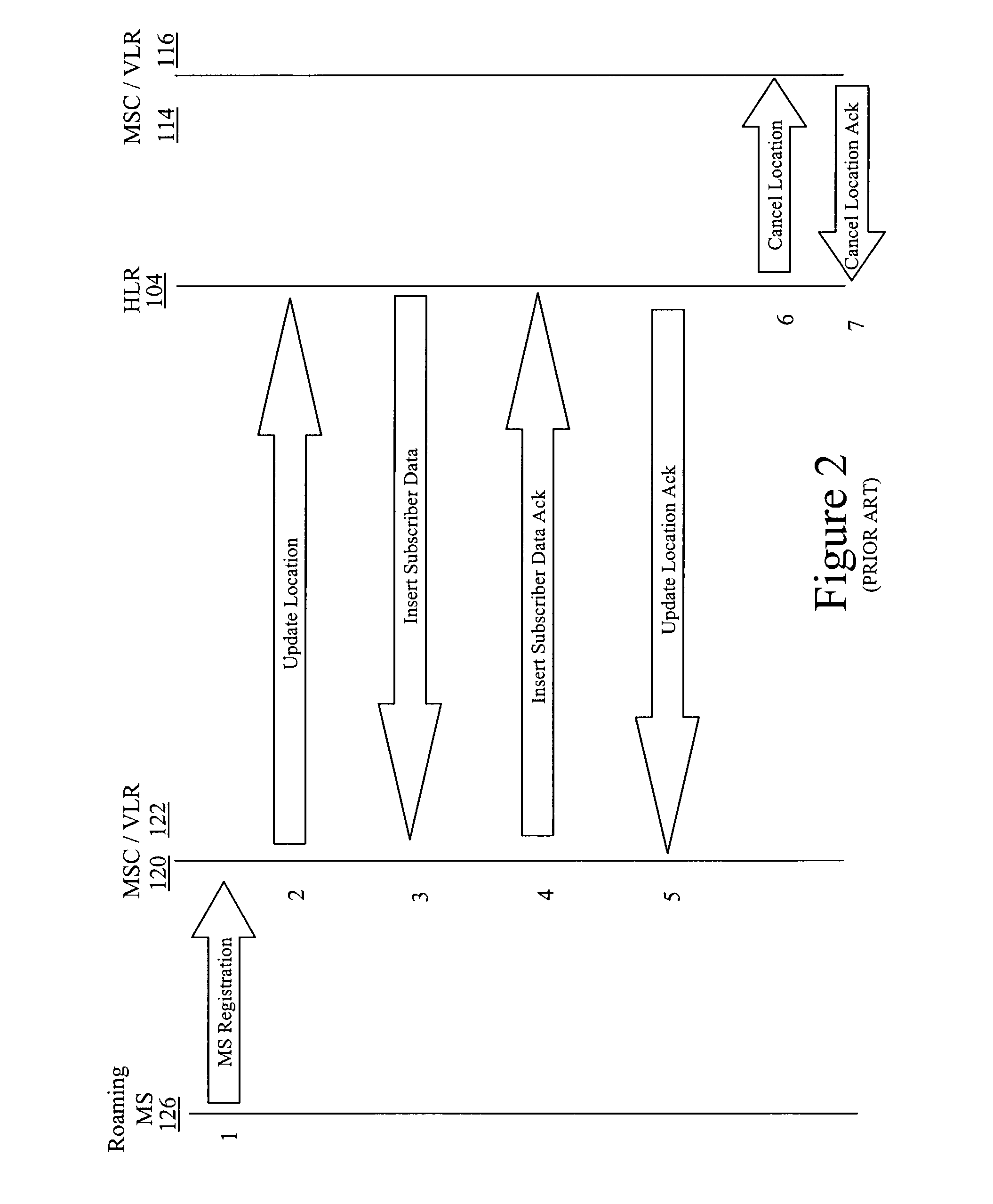 Methods and systems for providing mobile location management services in a network routing node