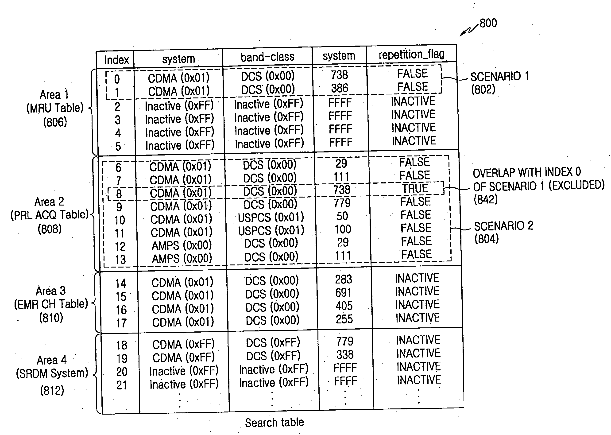 Method for selecting system in a mobile terminal