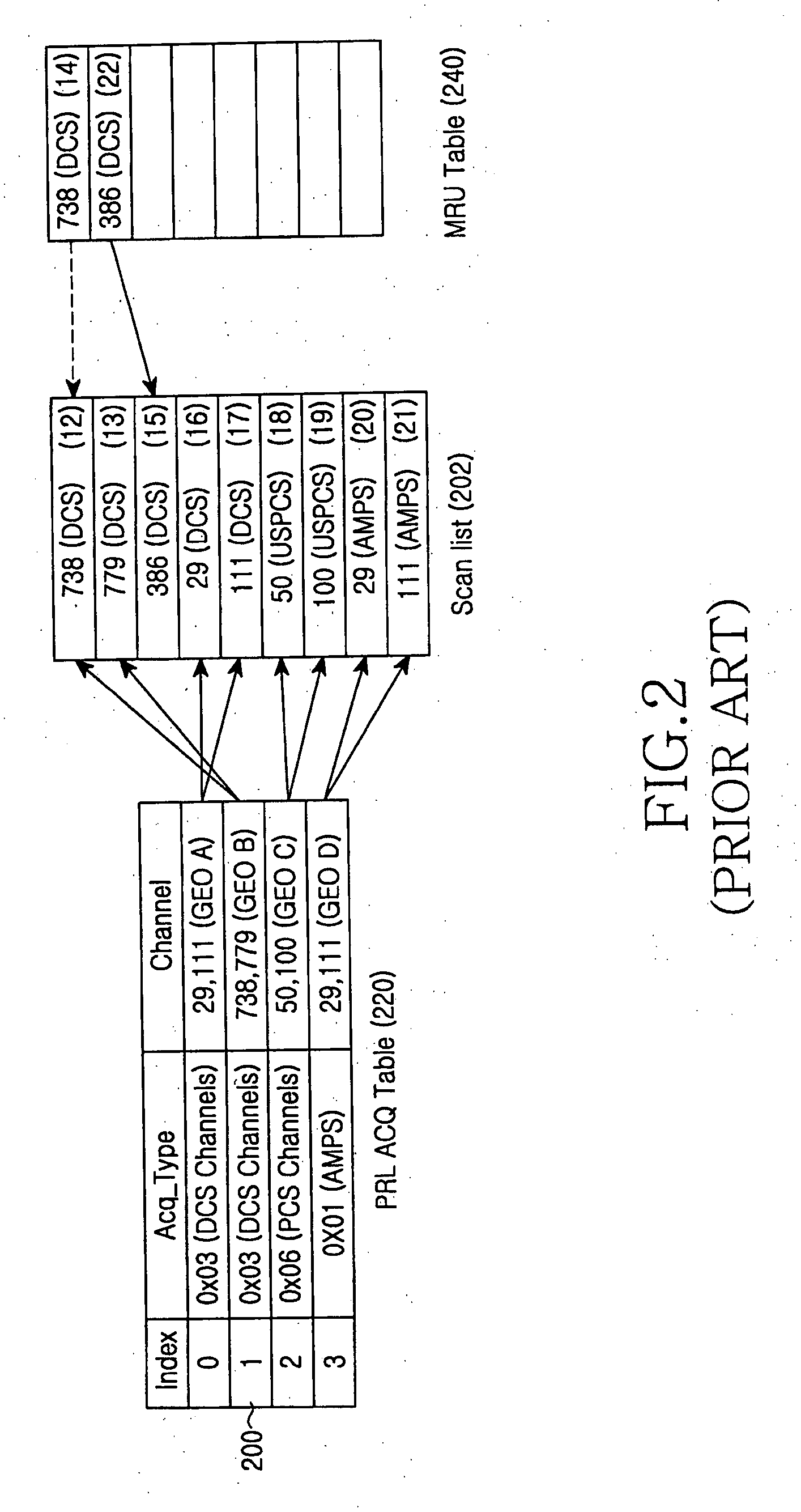 Method for selecting system in a mobile terminal