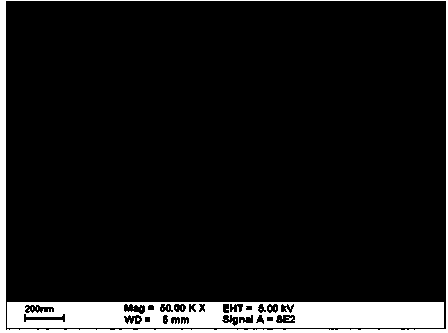 White-light LED (light-emitting diode) chip structure with self-assembly nano structure