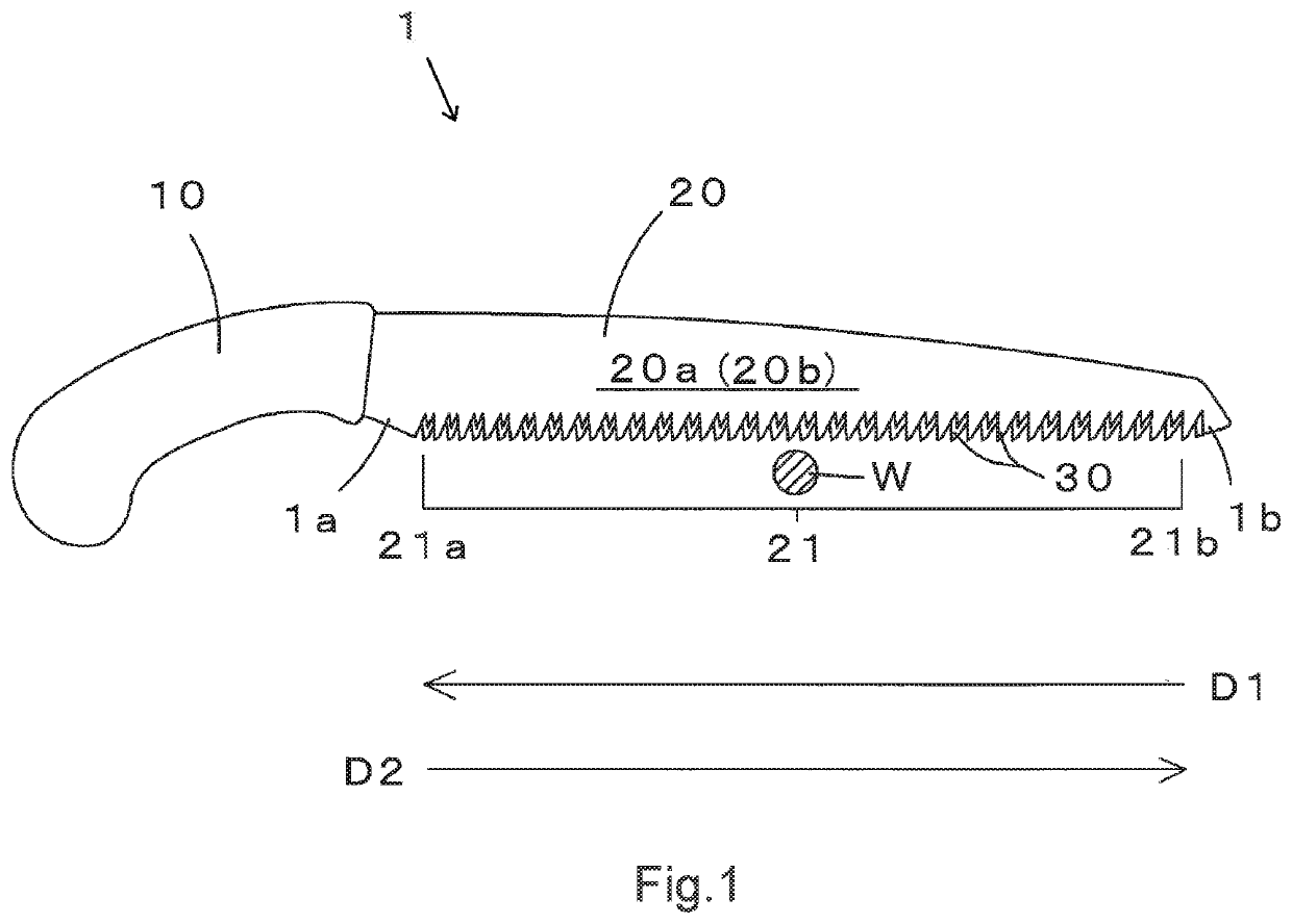 Handsaw