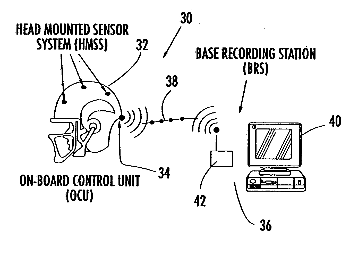 Power management of a system for measuring the acceleration of a body part